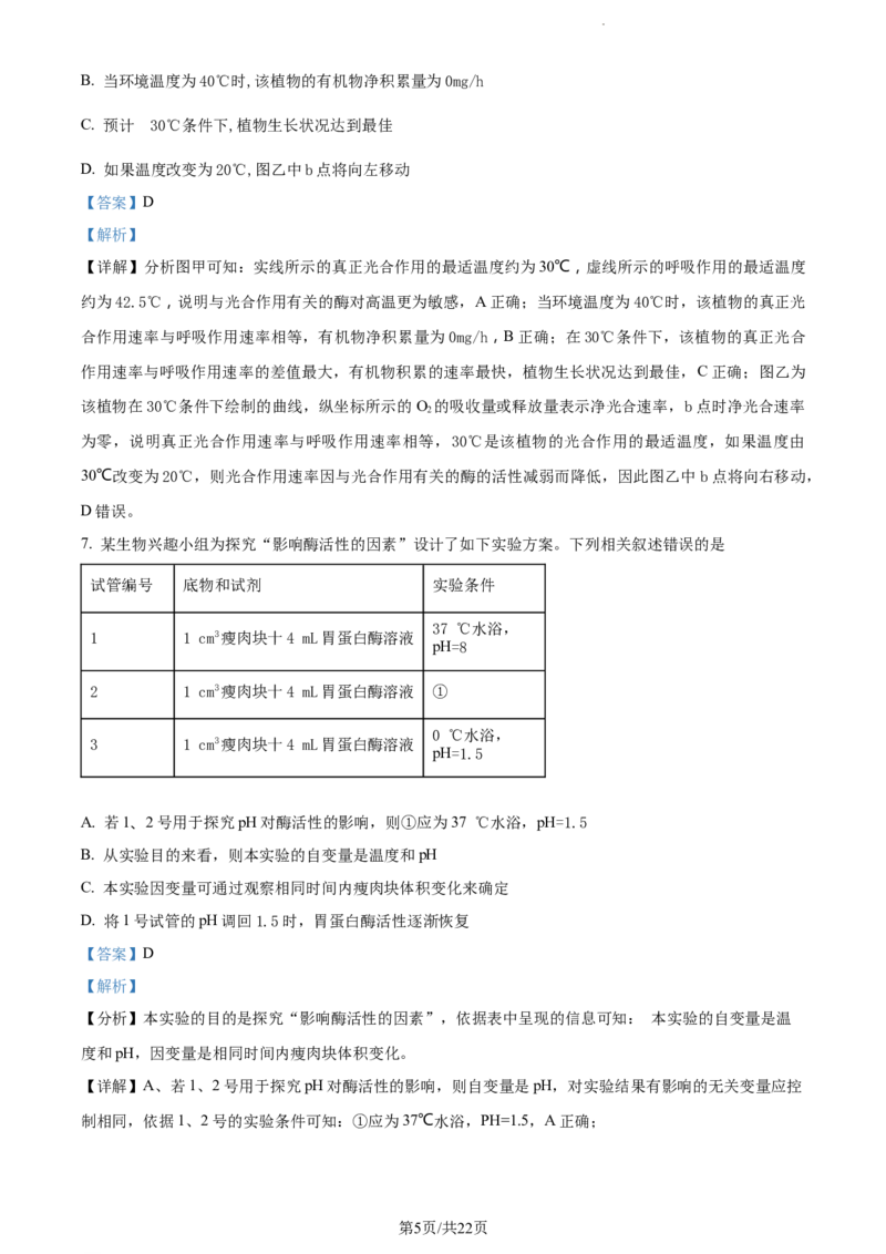 精品解析：辽宁省北镇市三中2023-2024学年高三上学期第二次月考生物试题（解析版）(1)_2023年10月_0210月合集_2024届辽宁省北镇市第三高级中学高三上学期第二次月考
