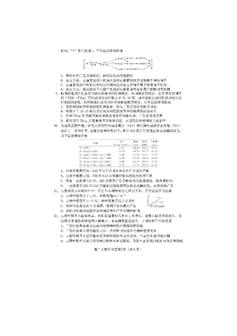 2024届山东省日照市校际联合考试高三一模（2月）生物_2024年3月_013月合集_2024届山东省日照市校际联合考试高三一模（2月）_2024届山东省日照市校际联合考试高三一模（2月）生物