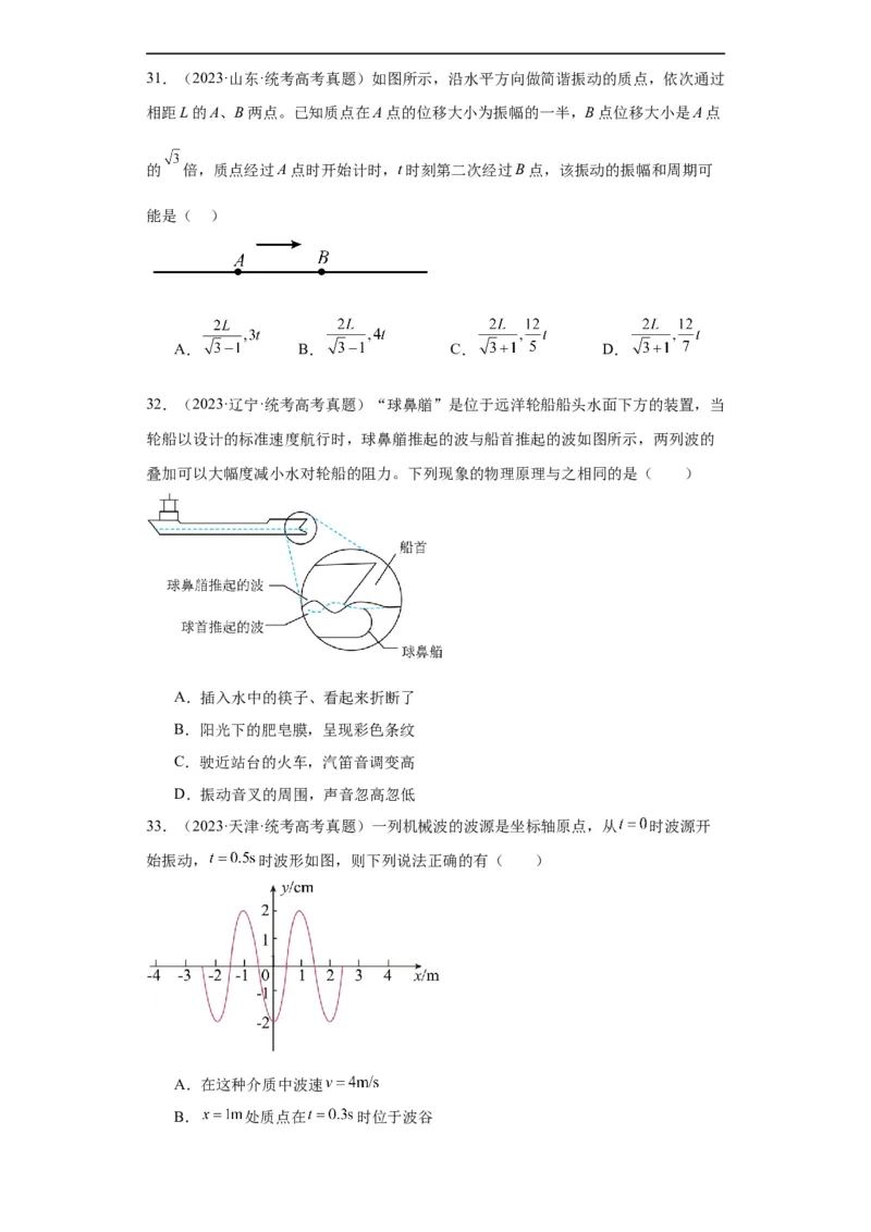 专题13机械振动机械波(原卷版)_赠送：2008-2024全套高考真题_高考物理真题_送高考物理五年真题(2019-2023)分项汇编（全国通用）