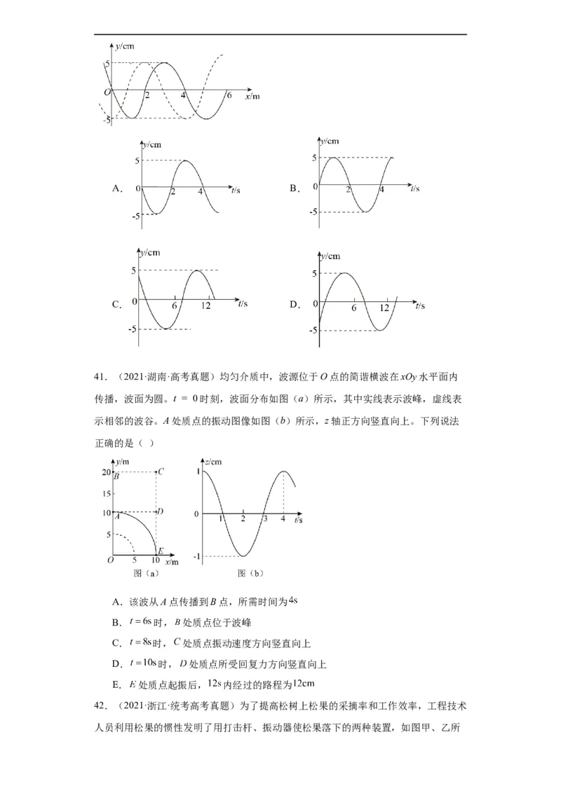 专题13机械振动机械波(原卷版)_赠送：2008-2024全套高考真题_高考物理真题_送高考物理五年真题(2019-2023)分项汇编（全国通用）