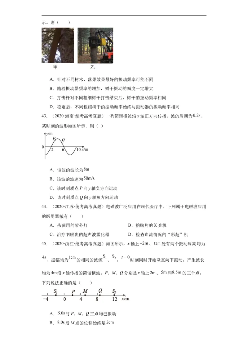 专题13机械振动机械波(原卷版)_赠送：2008-2024全套高考真题_高考物理真题_送高考物理五年真题(2019-2023)分项汇编（全国通用）