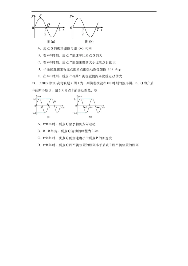 专题13机械振动机械波(原卷版)_赠送：2008-2024全套高考真题_高考物理真题_送高考物理五年真题(2019-2023)分项汇编（全国通用）