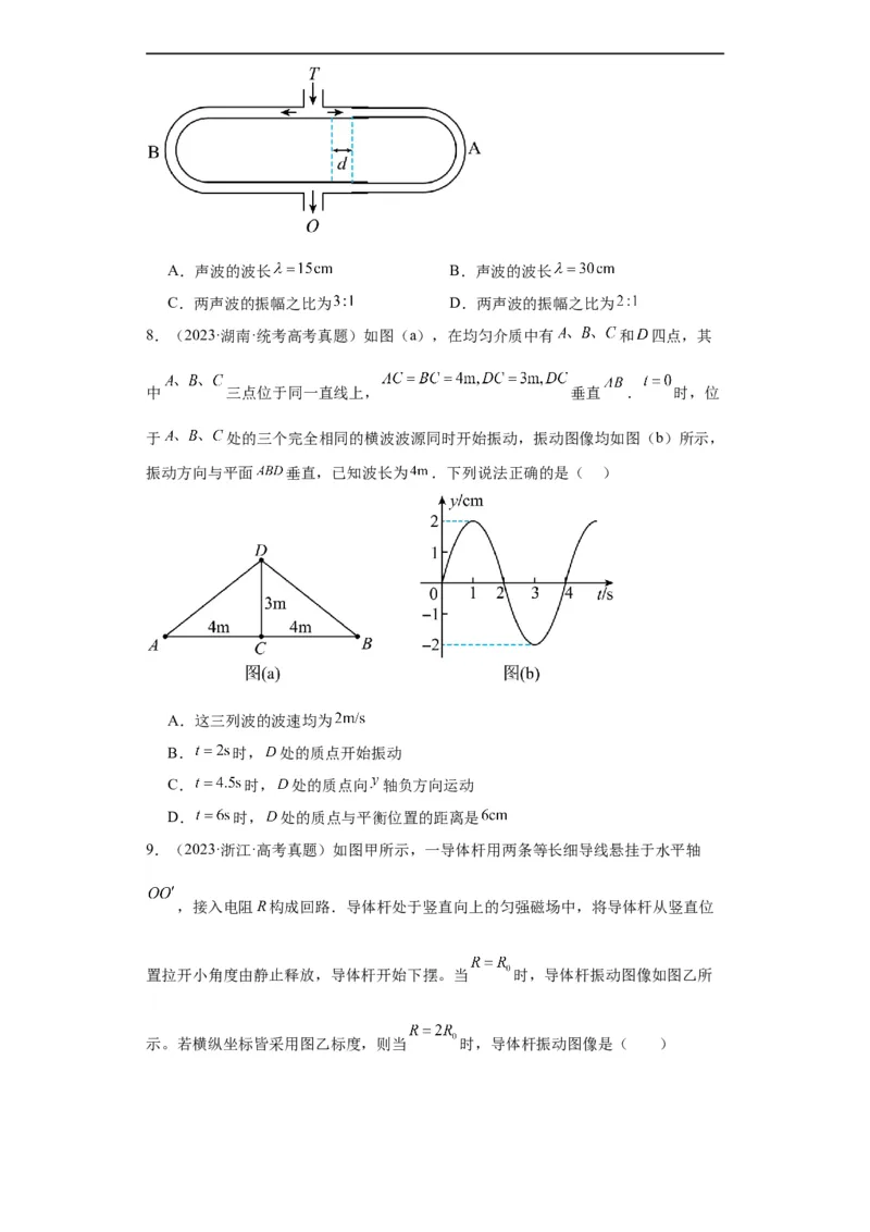 专题13机械振动机械波(原卷版)_赠送：2008-2024全套高考真题_高考物理真题_送高考物理五年真题(2019-2023)分项汇编（全国通用）