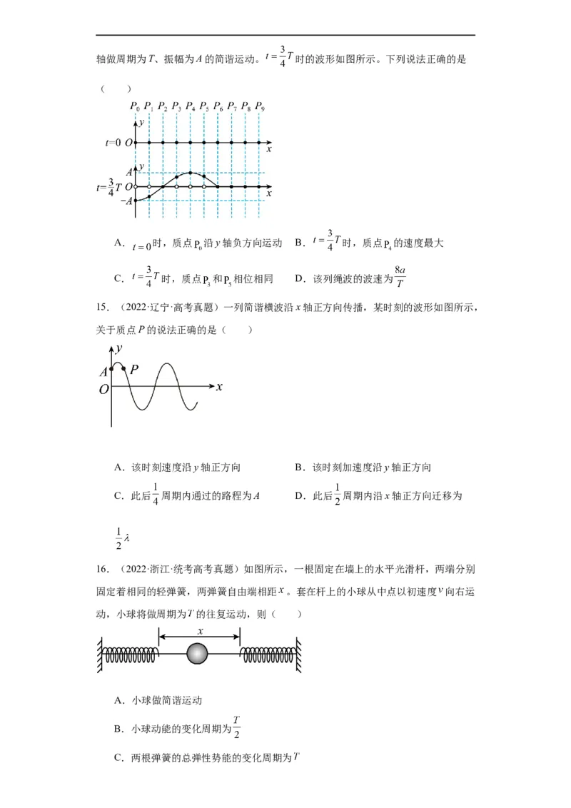 专题13机械振动机械波(原卷版)_赠送：2008-2024全套高考真题_高考物理真题_送高考物理五年真题(2019-2023)分项汇编（全国通用）