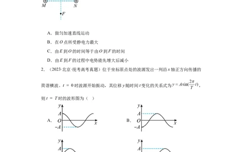 专题13机械振动机械波(原卷版)_赠送：2008-2024全套高考真题_高考物理真题_送高考物理五年真题(2019-2023)分项汇编（全国通用）