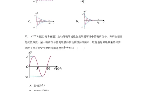 专题13机械振动机械波(原卷版)_赠送：2008-2024全套高考真题_高考物理真题_送高考物理五年真题(2019-2023)分项汇编（全国通用）