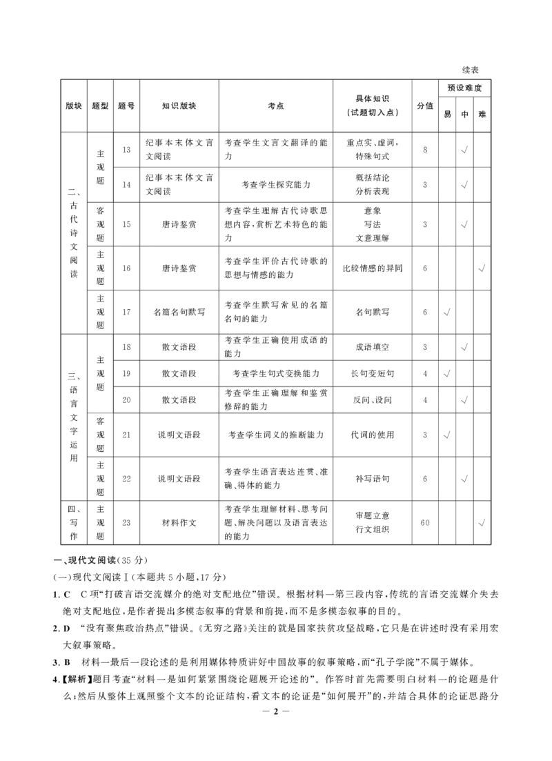 高三语文答案(1)_2023年8月_028月合集_2023届河北省邯郸市高三上学期摸底考试