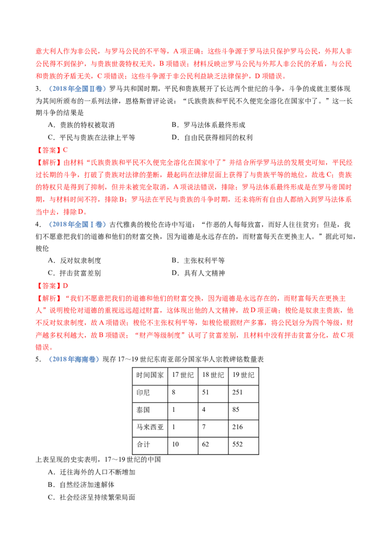 专题21选择性必修三：文化交流与传播（解析卷）_近10年高考真题汇编（必刷）_十年（2014-2024）高考历史真题分项汇编（全国通用）_十年（2014-2023）高考历史真题分项汇编（全国通用）