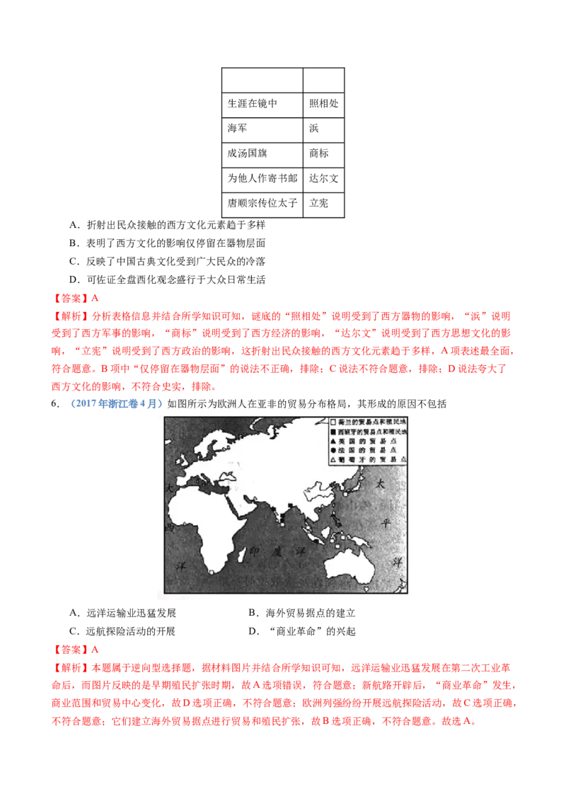 专题21选择性必修三：文化交流与传播（解析卷）_近10年高考真题汇编（必刷）_十年（2014-2024）高考历史真题分项汇编（全国通用）_十年（2014-2023）高考历史真题分项汇编（全国通用）