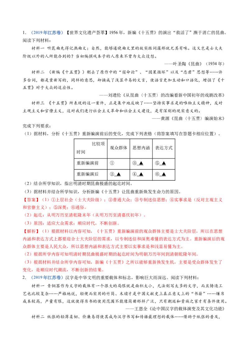 专题21选择性必修三：文化交流与传播（解析卷）_近10年高考真题汇编（必刷）_十年（2014-2024）高考历史真题分项汇编（全国通用）_十年（2014-2023）高考历史真题分项汇编（全国通用）