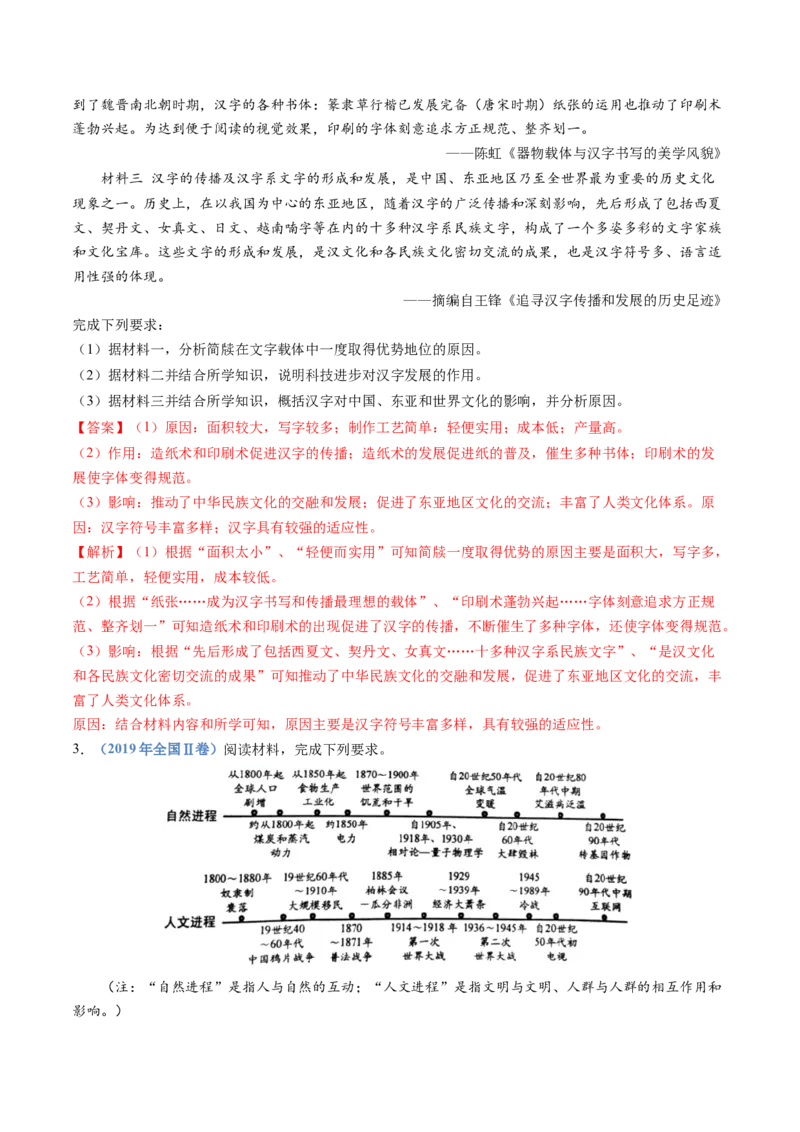 专题21选择性必修三：文化交流与传播（解析卷）_近10年高考真题汇编（必刷）_十年（2014-2024）高考历史真题分项汇编（全国通用）_十年（2014-2023）高考历史真题分项汇编（全国通用）