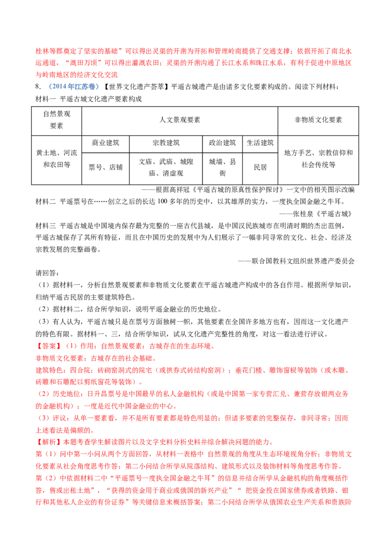 专题21选择性必修三：文化交流与传播（解析卷）_近10年高考真题汇编（必刷）_十年（2014-2024）高考历史真题分项汇编（全国通用）_十年（2014-2023）高考历史真题分项汇编（全国通用）