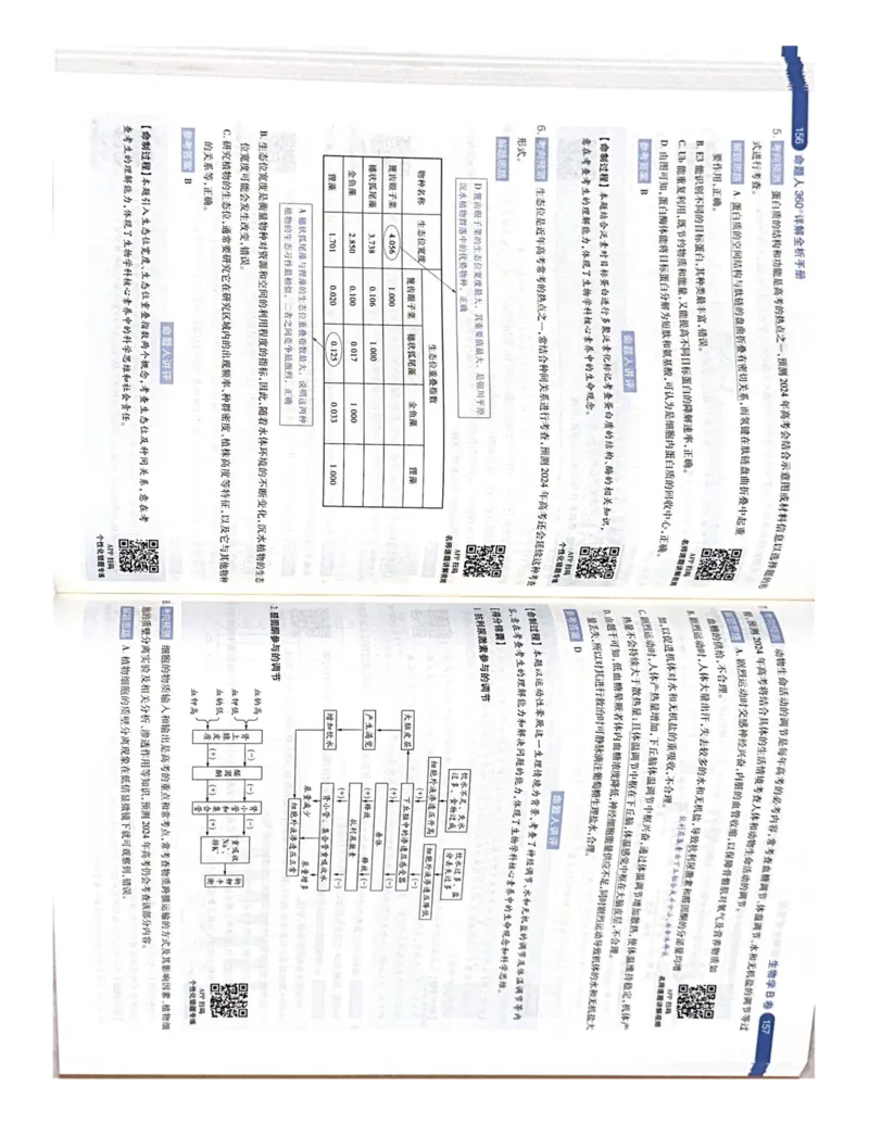 生物AB卷答案_2024高考押题卷_12024天星全系列_黑龙江版_生物