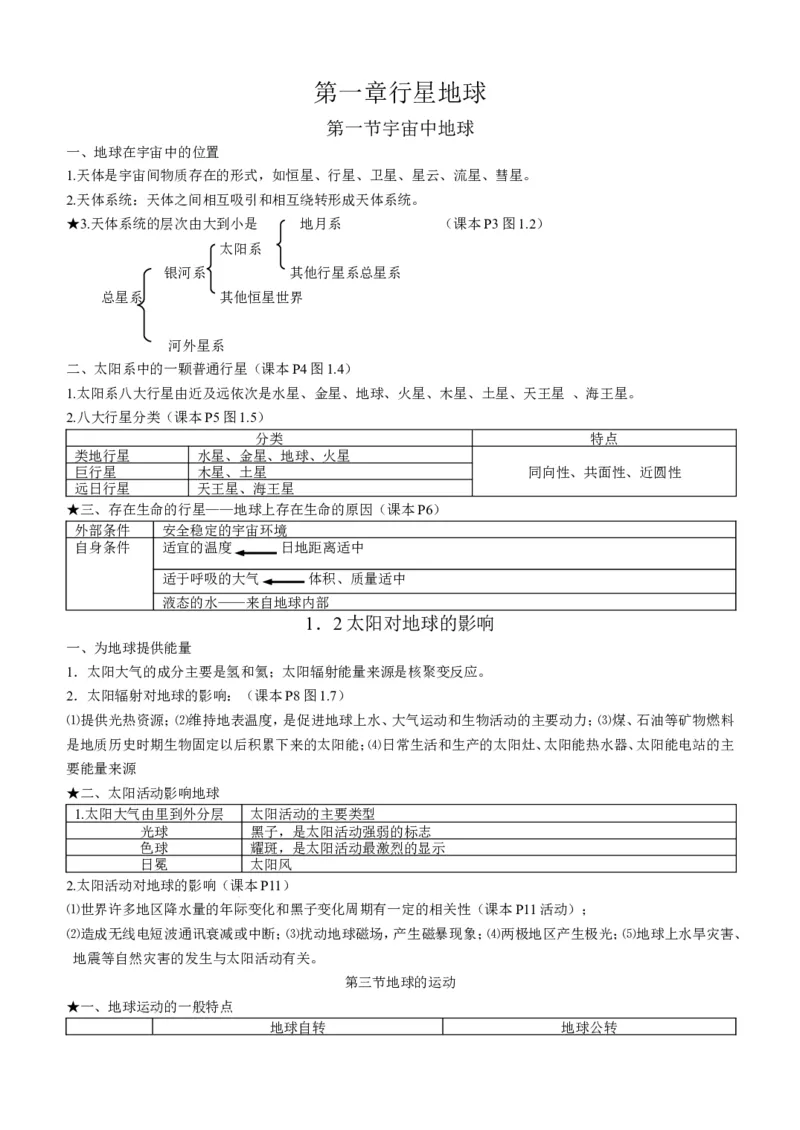 品优教学高中地理必背知识点_赠送小初高学霸笔记等_小初高知识点_小初高知识点_高考地理知识点