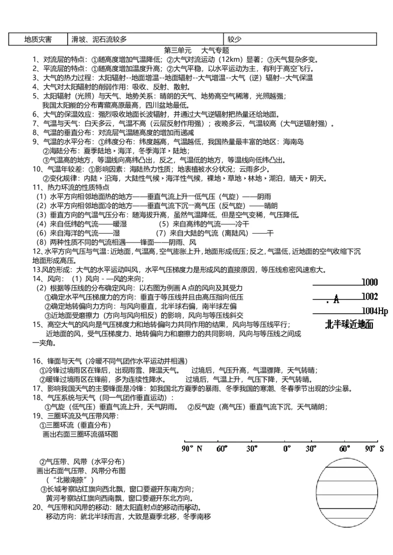 品优教学高中地理必背知识点_赠送小初高学霸笔记等_小初高知识点_小初高知识点_高考地理知识点