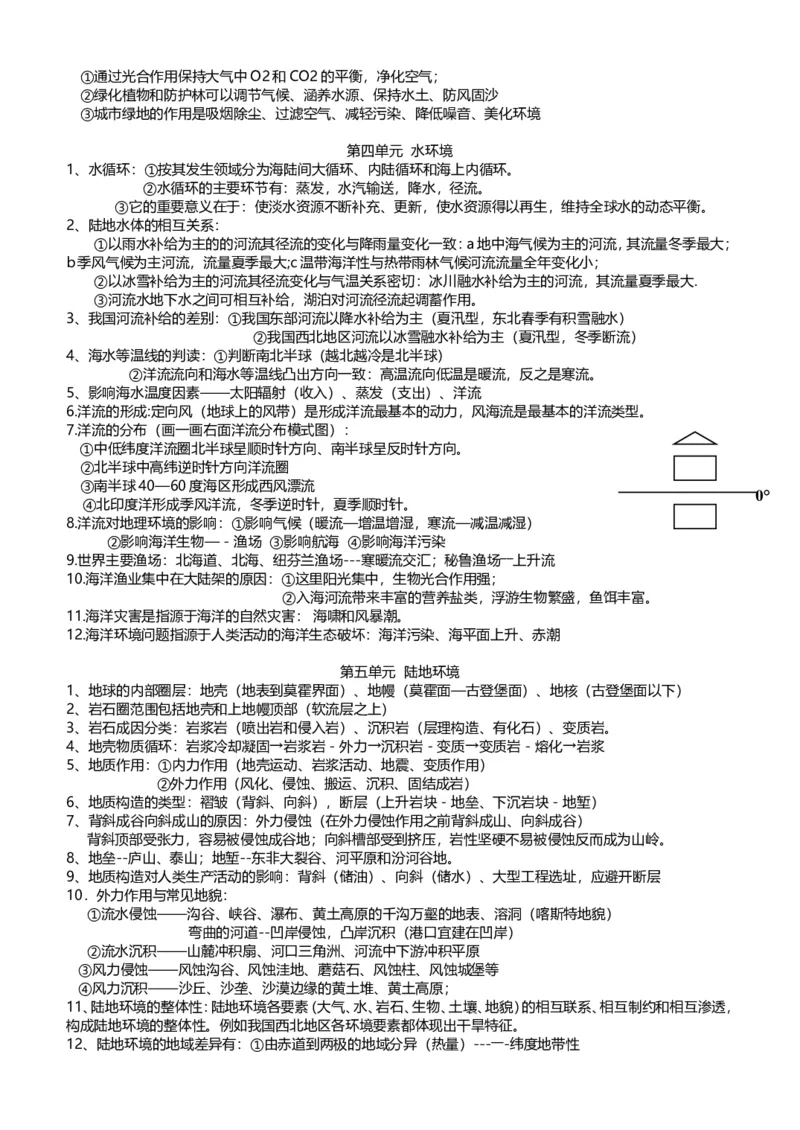 品优教学高中地理必背知识点_赠送小初高学霸笔记等_小初高知识点_小初高知识点_高考地理知识点
