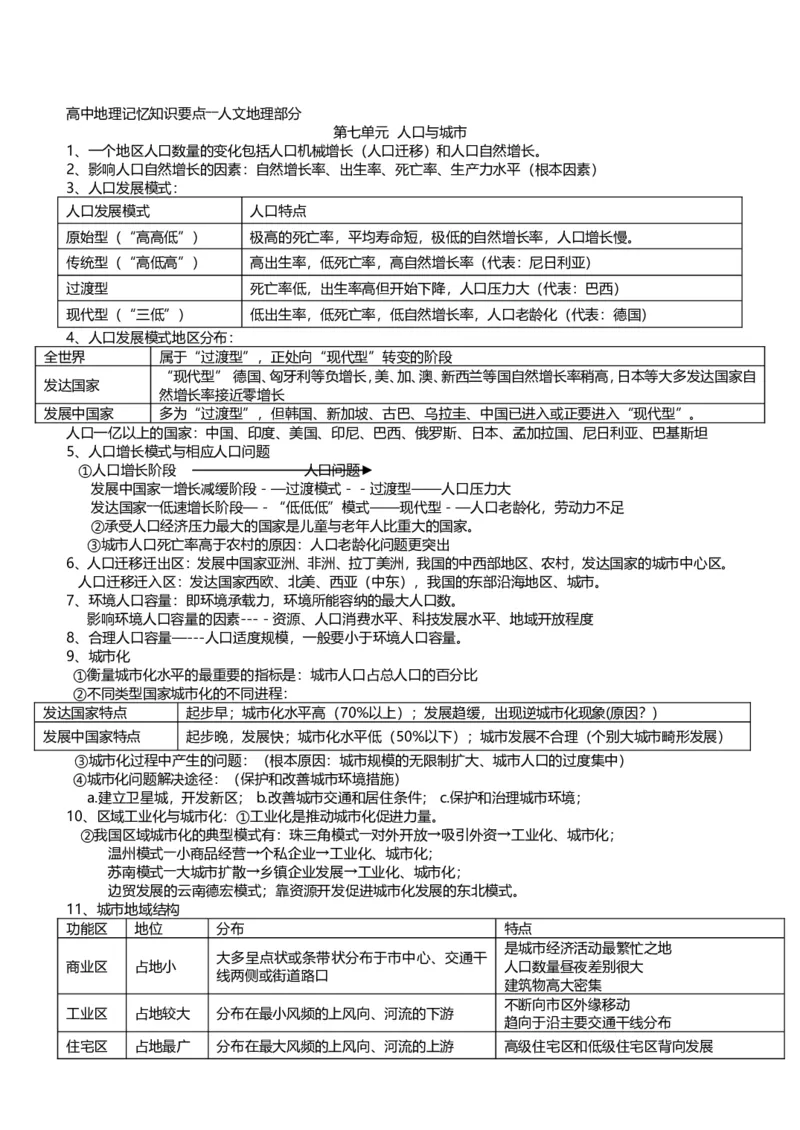 品优教学高中地理必背知识点_赠送小初高学霸笔记等_小初高知识点_小初高知识点_高考地理知识点
