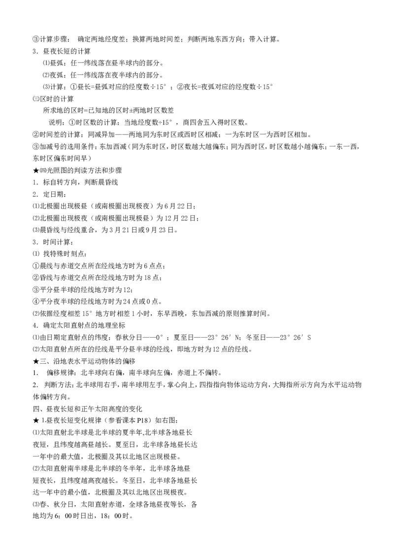 品优教学高中地理必背知识点_赠送小初高学霸笔记等_小初高知识点_小初高知识点_高考地理知识点