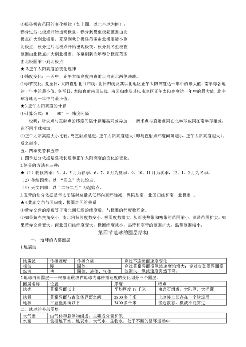 品优教学高中地理必背知识点_赠送小初高学霸笔记等_小初高知识点_小初高知识点_高考地理知识点