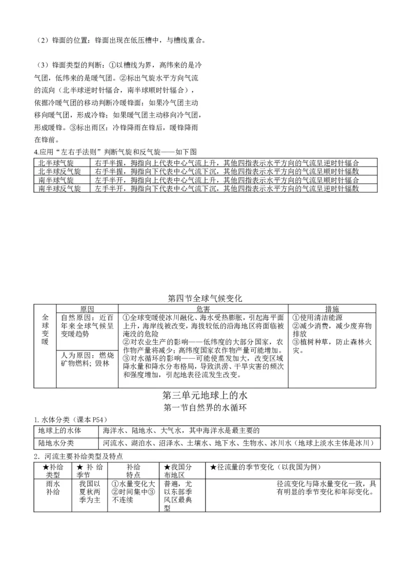 品优教学高中地理必背知识点_赠送小初高学霸笔记等_小初高知识点_小初高知识点_高考地理知识点
