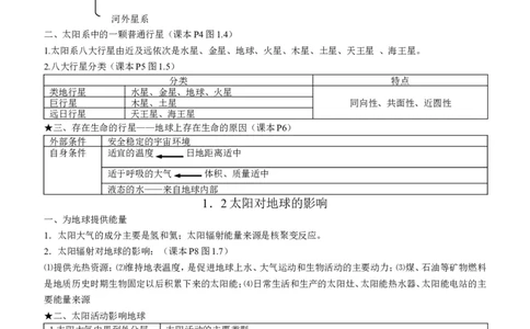 品优教学高中地理必背知识点_赠送小初高学霸笔记等_小初高知识点_小初高知识点_高考地理知识点