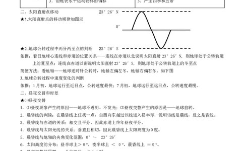 品优教学高中地理必背知识点_赠送小初高学霸笔记等_小初高知识点_小初高知识点_高考地理知识点