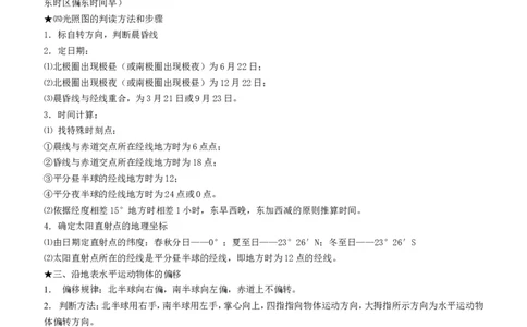 品优教学高中地理必背知识点_赠送小初高学霸笔记等_小初高知识点_小初高知识点_高考地理知识点