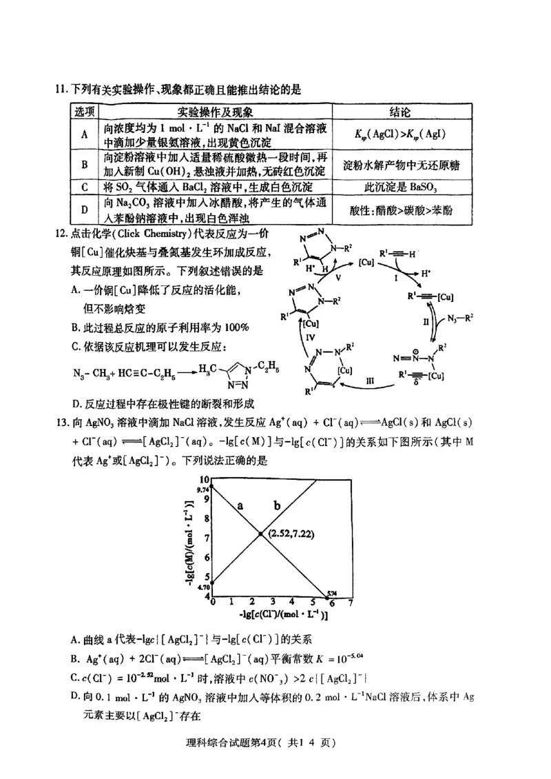 2024届山西省临汾市高三下学期考前适应性训练考试（二）理综试题_2024年4月_01按日期_3号_2024届山西省临汾市高三适应性训练考试（二）