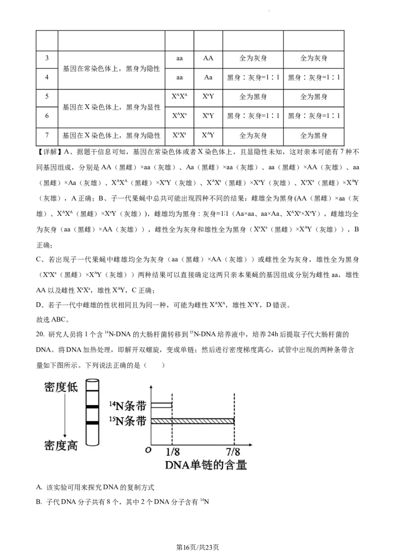 精品解析：江西省宜春市宜丰中学2023-2024学年高三10月月考生物试题（解析版）(1)_2023年10月_0210月合集_2024届江西省宜春市宜丰中学创新部高三上学期10月月考