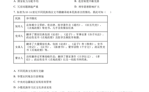 广东省深圳市高级中学高中园2025届高三下学期第一次模拟考试历史_2025年3月_250325广东省深圳市高级中学高中园2025届高三下学期第一次模拟考试