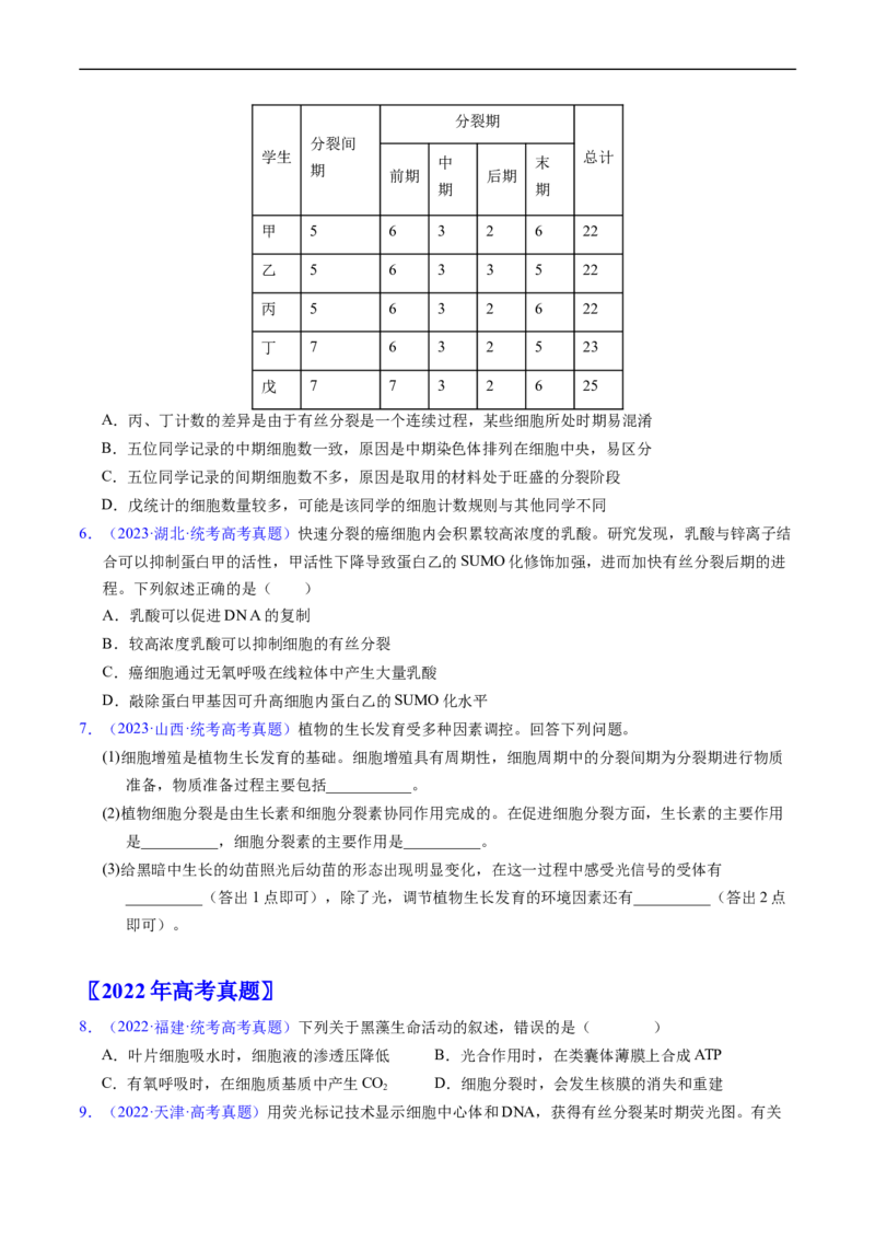 专题06有丝分裂和减数分裂-五年（2019-2023）高考生物真题分项汇编（全国通用）（原卷版）_赠送：2008-2024全套高考真题_高考生物真题