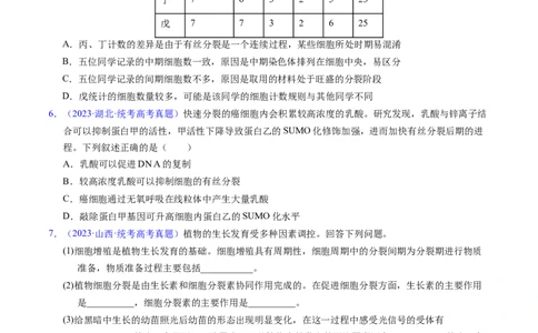 专题06有丝分裂和减数分裂-五年（2019-2023）高考生物真题分项汇编（全国通用）（原卷版）_赠送：2008-2024全套高考真题_高考生物真题
