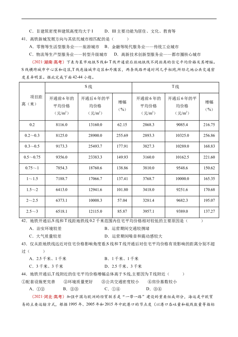 专题12交通-五年（2019-2023）高考地理真题分项汇编（原卷版）_赠送：2008-2024全套高考真题_高考地理真题_送高考地理五年真题(2019-2023)分项汇编（全国通用）