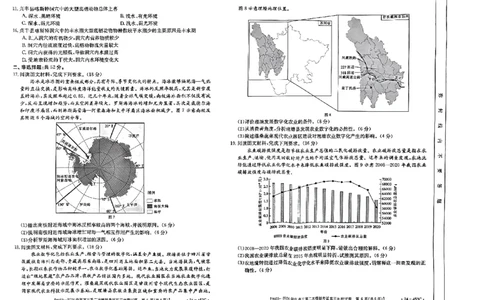2024届河北省保定市高三下学期二模地理试题_2024年5月_01按日期_14号_2024届河北金太阳24-253C保定市高三二模试题_2024届河北省保定市高三下学期二模地理试题