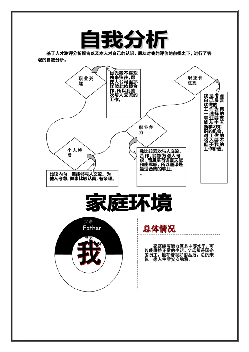 大学生职业规划书_E6-职业规划_06公共管理专业