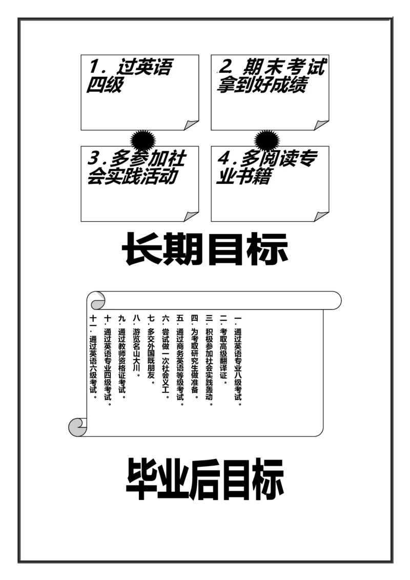 大学生职业规划书_E6-职业规划_06公共管理专业