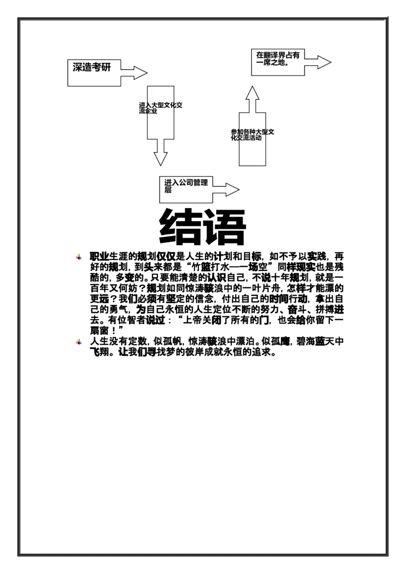 大学生职业规划书_E6-职业规划_06公共管理专业