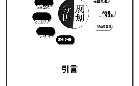 大学生职业规划书_E6-职业规划_06公共管理专业