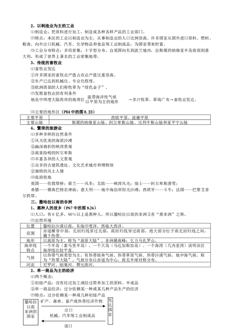 品优教学初中地理知识点汇总(人教完整版)_赠送小初高学霸笔记等_小初高知识点_小初高知识点_中考地理知识点