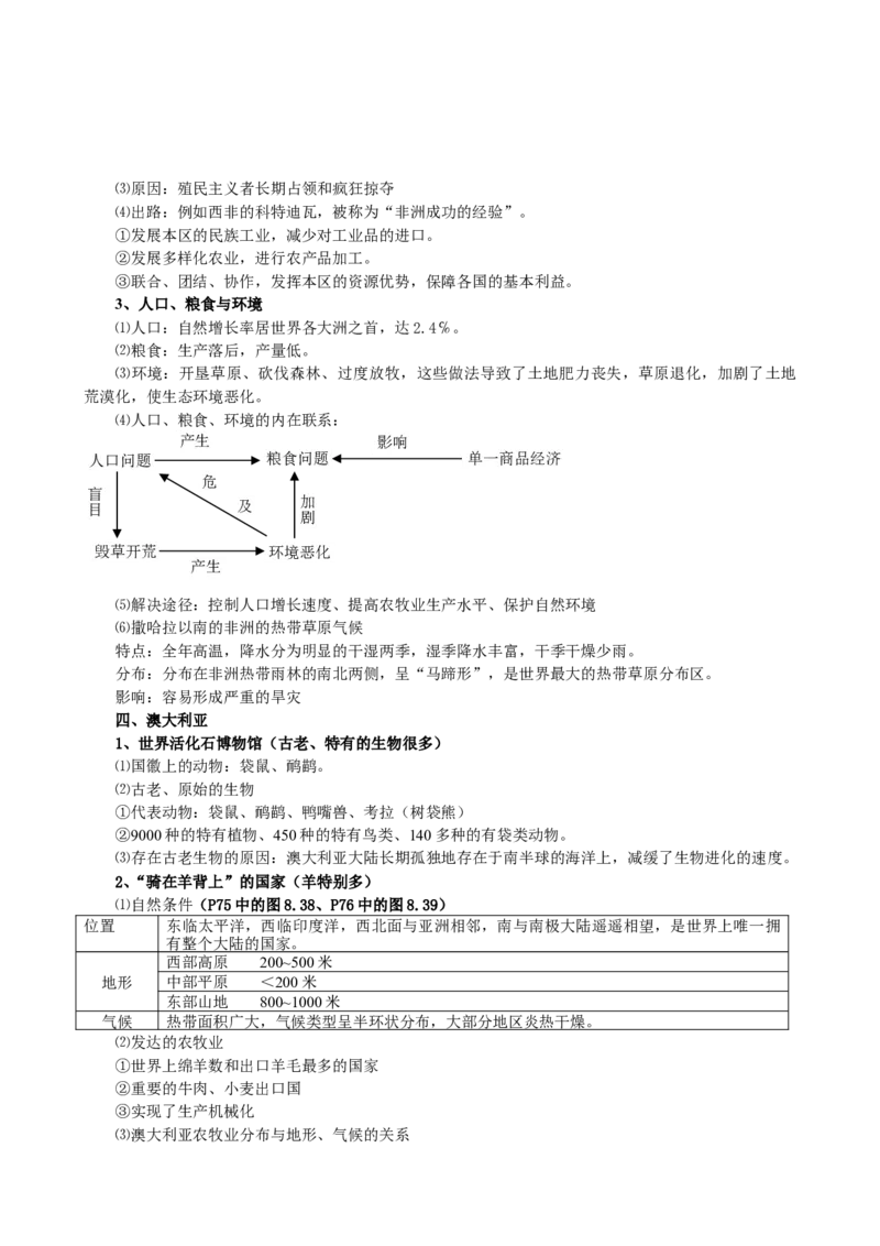 品优教学初中地理知识点汇总(人教完整版)_赠送小初高学霸笔记等_小初高知识点_小初高知识点_中考地理知识点