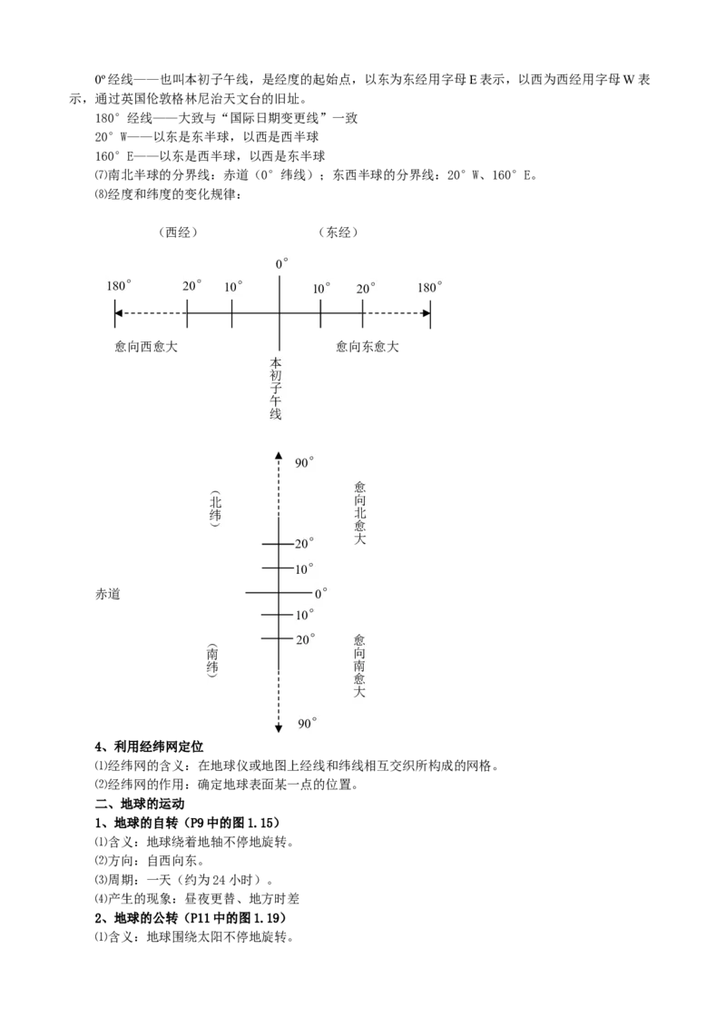 品优教学初中地理知识点汇总(人教完整版)_赠送小初高学霸笔记等_小初高知识点_小初高知识点_中考地理知识点