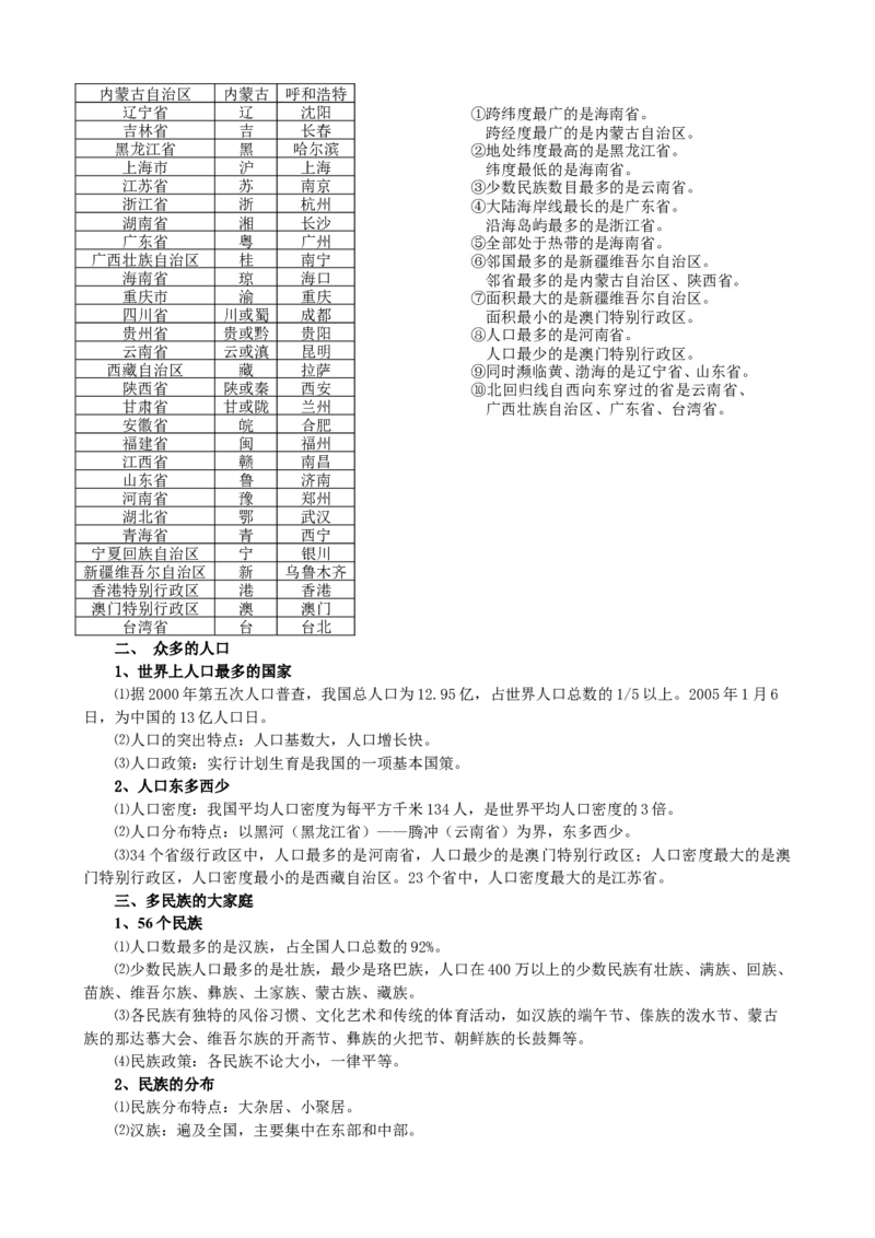 品优教学初中地理知识点汇总(人教完整版)_赠送小初高学霸笔记等_小初高知识点_小初高知识点_中考地理知识点