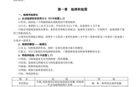 品优教学初中地理知识点汇总(人教完整版)_赠送小初高学霸笔记等_小初高知识点_小初高知识点_中考地理知识点