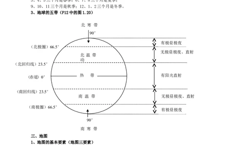 品优教学初中地理知识点汇总(人教完整版)_赠送小初高学霸笔记等_小初高知识点_小初高知识点_中考地理知识点