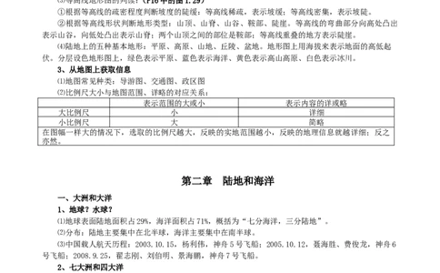品优教学初中地理知识点汇总(人教完整版)_赠送小初高学霸笔记等_小初高知识点_小初高知识点_中考地理知识点