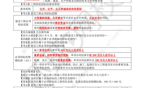 WM_02.基本知识点二工程招标和投标管理及其相关知识_监理工程师_2025监理工程师_2025年监理工程师-各大机构_2025年监理-交通案例_01.精讲班-李.毅佳_讲义