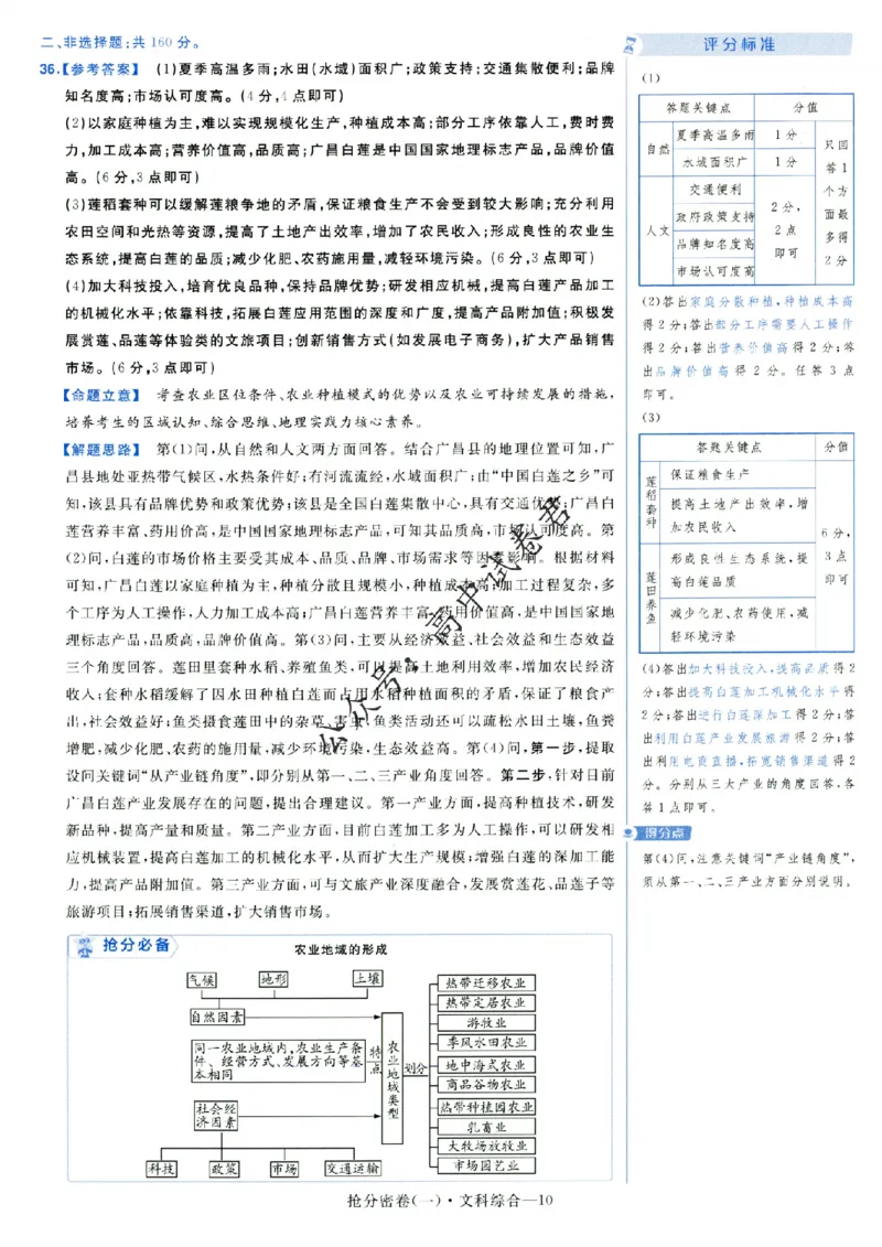 评分标准一题一模板文科综合答案_2024高考押题卷_12024天星全系列_tx抢分密卷_tx抢分密卷（老教材）