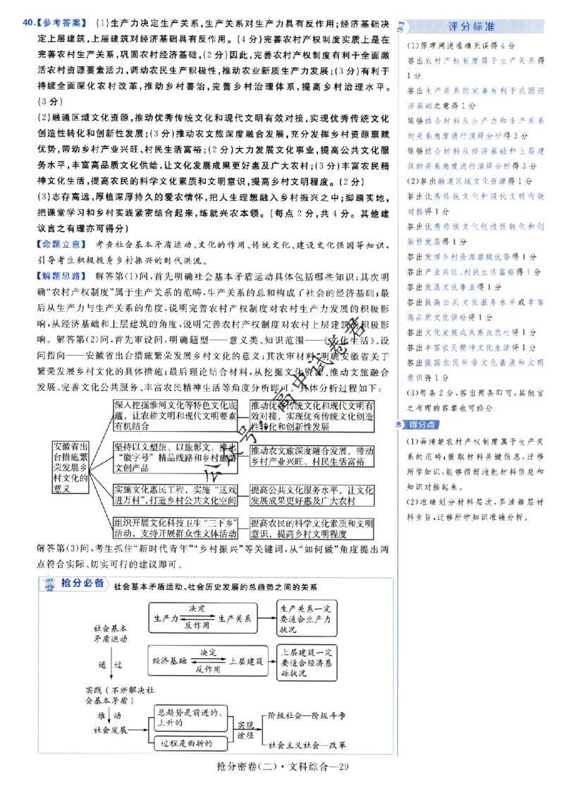 评分标准一题一模板文科综合答案_2024高考押题卷_12024天星全系列_tx抢分密卷_tx抢分密卷（老教材）
