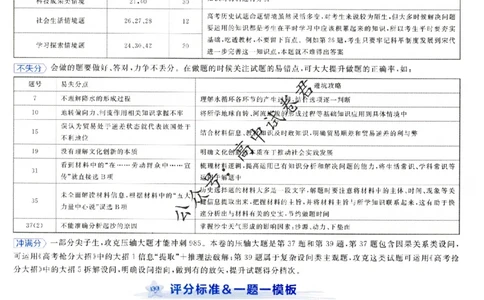 评分标准一题一模板文科综合答案_2024高考押题卷_12024天星全系列_tx抢分密卷_tx抢分密卷（老教材）