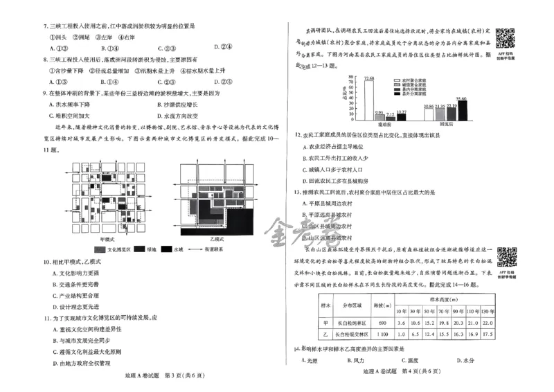 河北地理_2024高考押题卷_12024天星全系列_@@@天星临考押题密卷汇总重复_2024年tx高考临考押题密卷河北专版